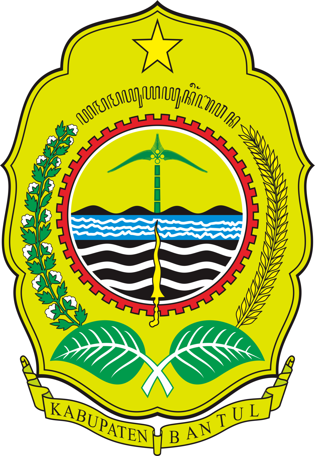 Pemerintah Kabupaten Bantul